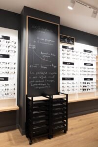 Optik Budget
