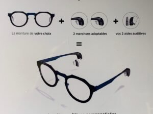 ACUITIS Opticien & Audioprothésiste Massy