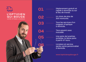 L'OPTICIEN QUI BOUGE Blois - Votre opticien à domicile